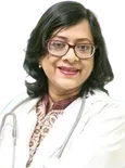 Asso. Prof. Dr. Zinat De Laila, Psychiatry (Mental Diseases, Brain & Drug Addiction) Specialist