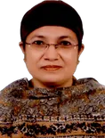 Dr. Shireen Akhter Khanam, Obstetrics, Gynecology Specialist & Laparoscopic Surgeon