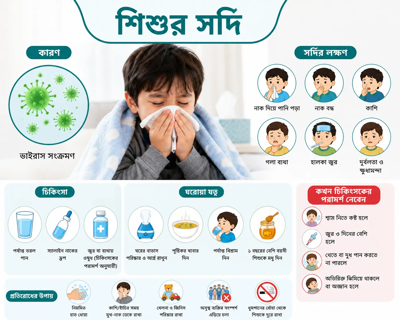 শিশুর সর্দি: কারণ, চিকিৎসা ও ঘরোয়া যত্ন