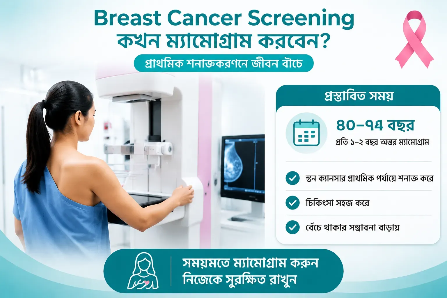 mammography-screening-awareness-poster