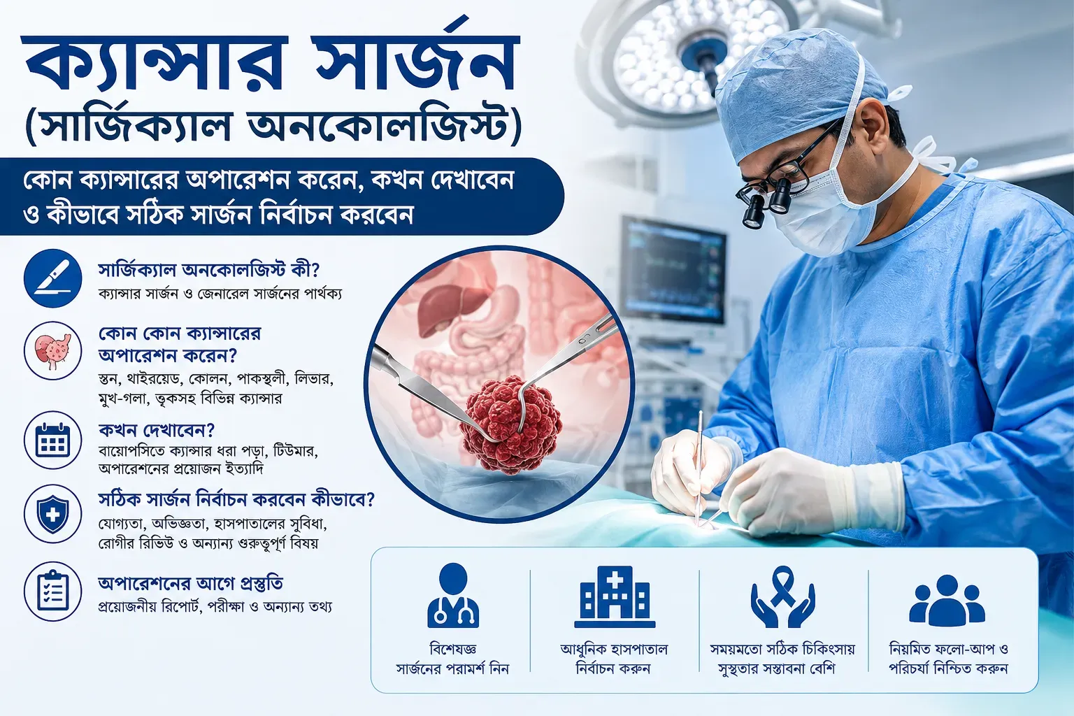 cancer-surgeon-surgical-oncologist-bangladesh