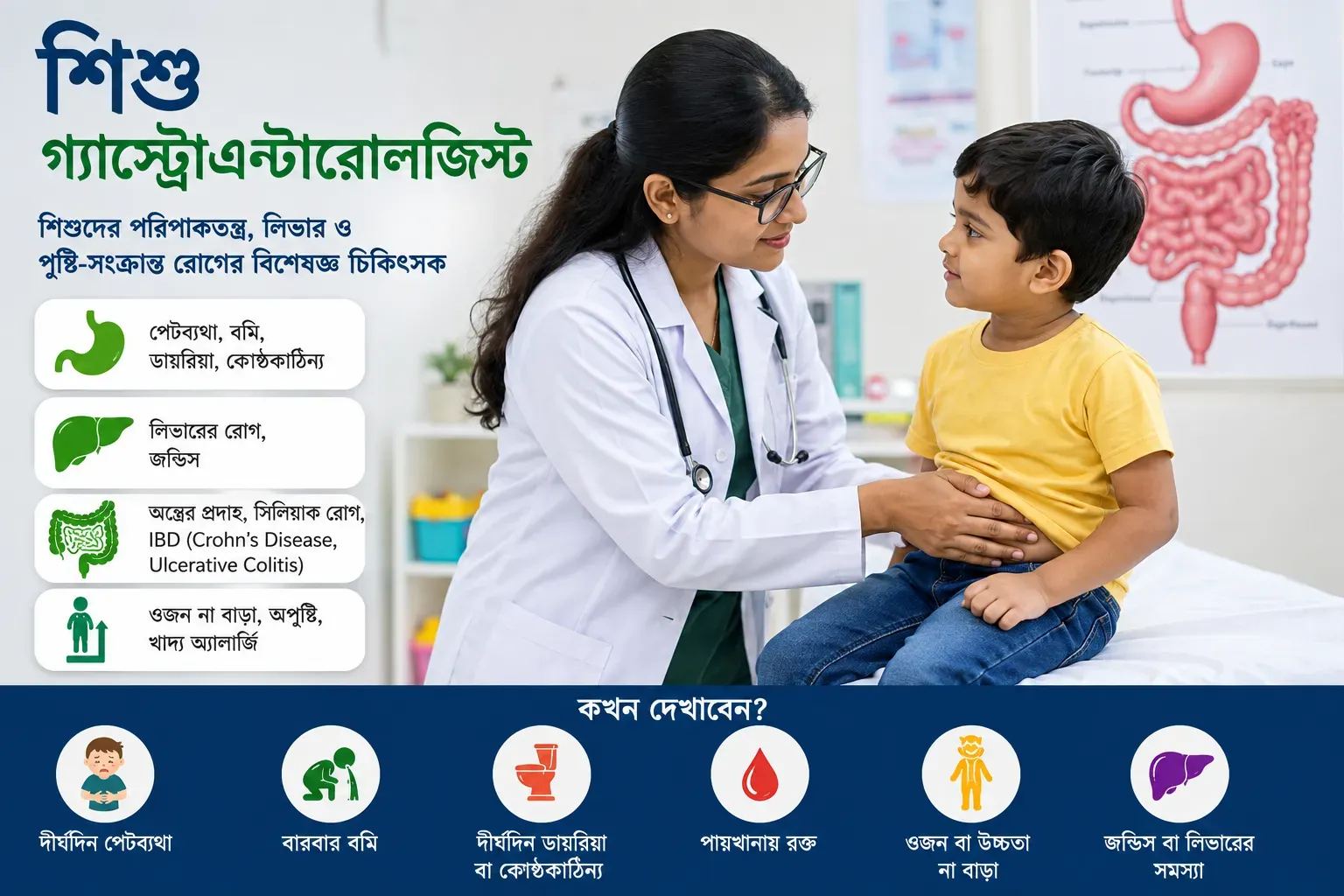 pediatric-gastroenterology-care-infographic