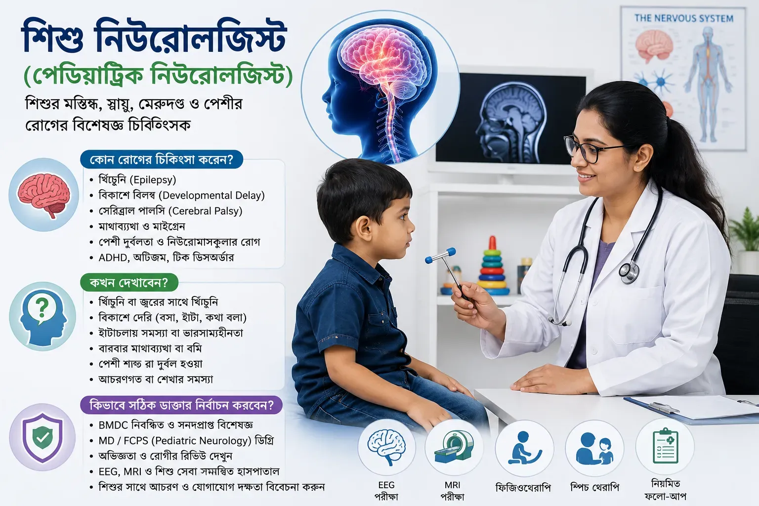pediatric-neurologist-consultation-infographic