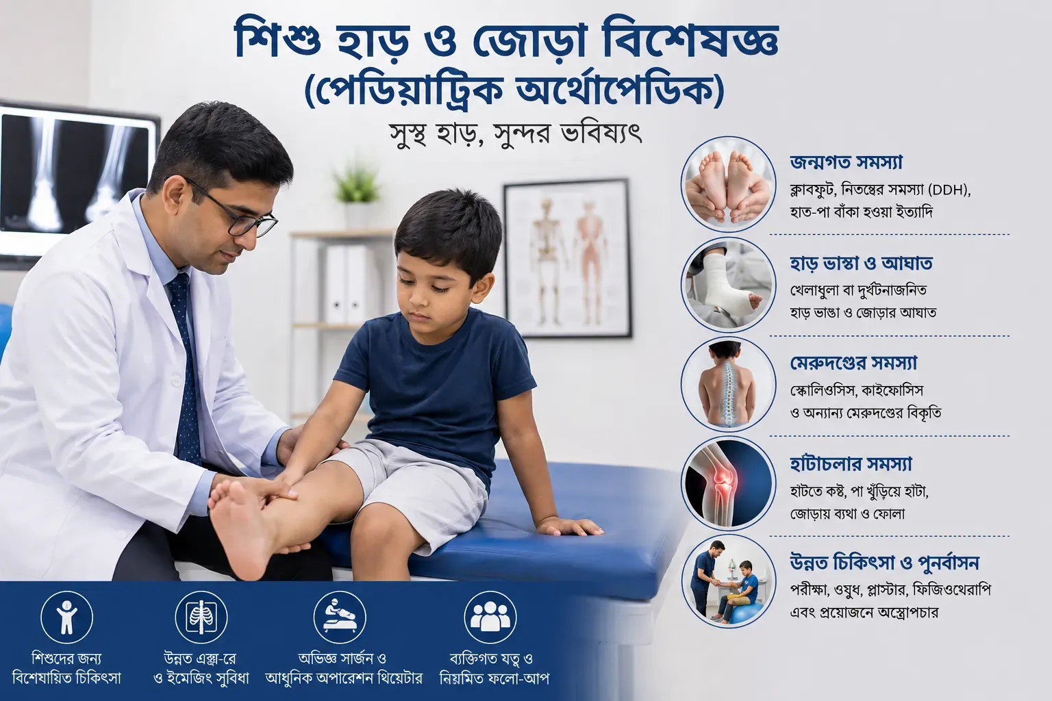 pediatric-orthopedic-doctor-bangladesh