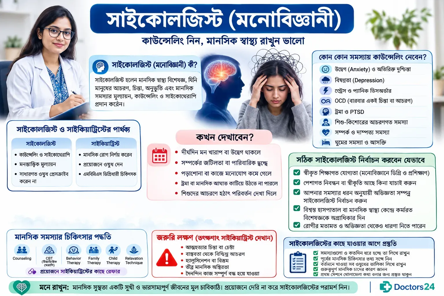 psychologist-counseling-mental-health-bangladesh-doctors24