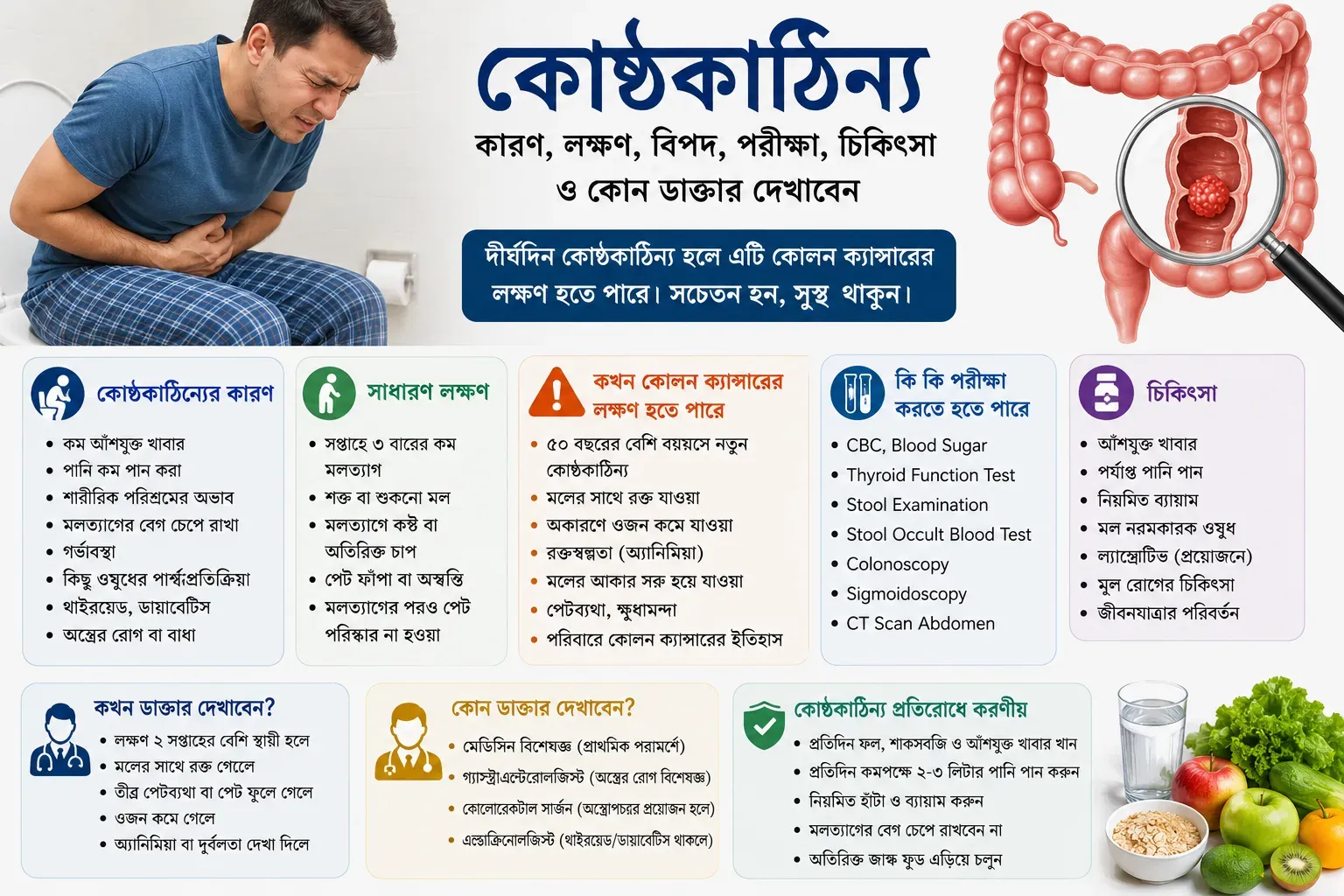 constipation-and-colon-health-infographic