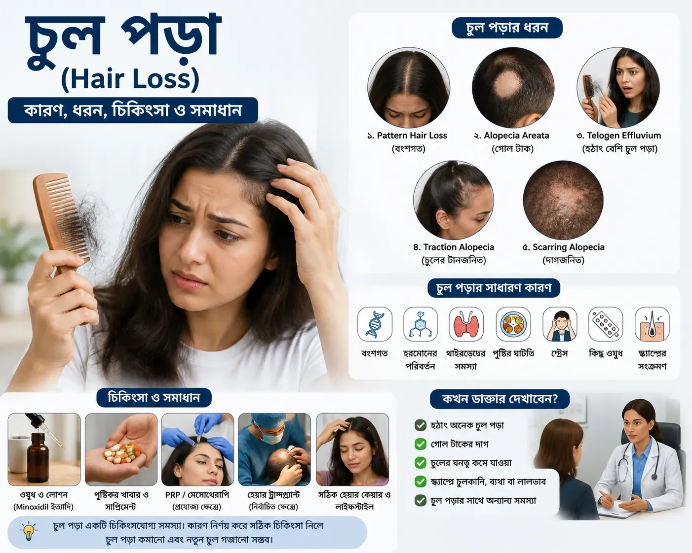 bengali-hair-loss-guide-infographic
