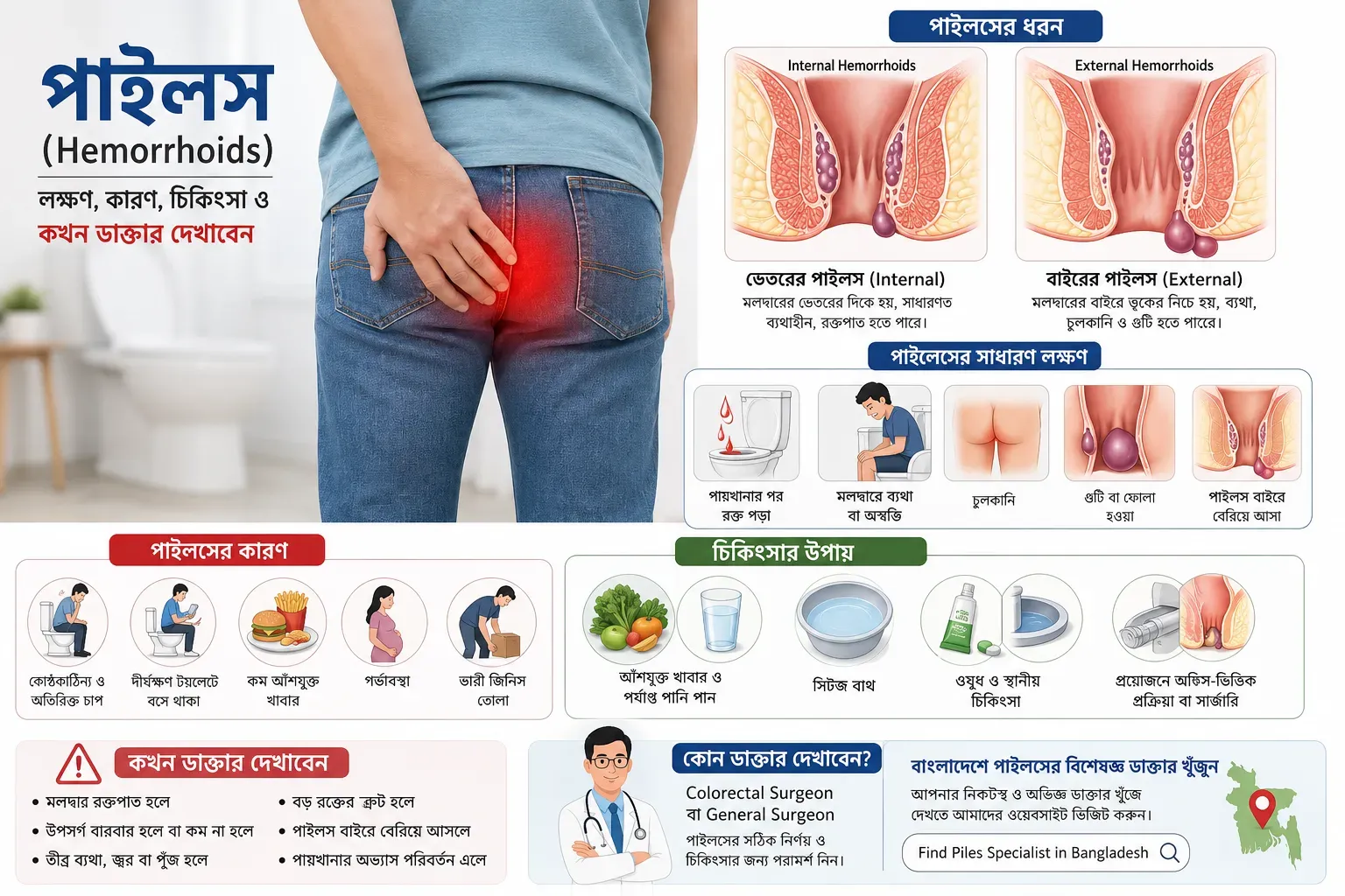 bengali-hemorrhoids-health-infographic