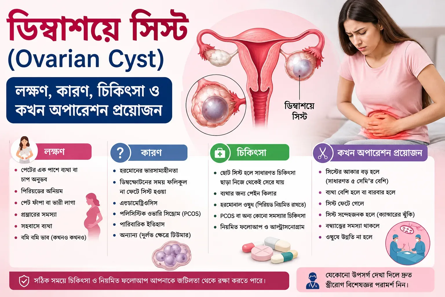 ovarian-cyst-symptoms-causes-treatment-surgery-bangladesh