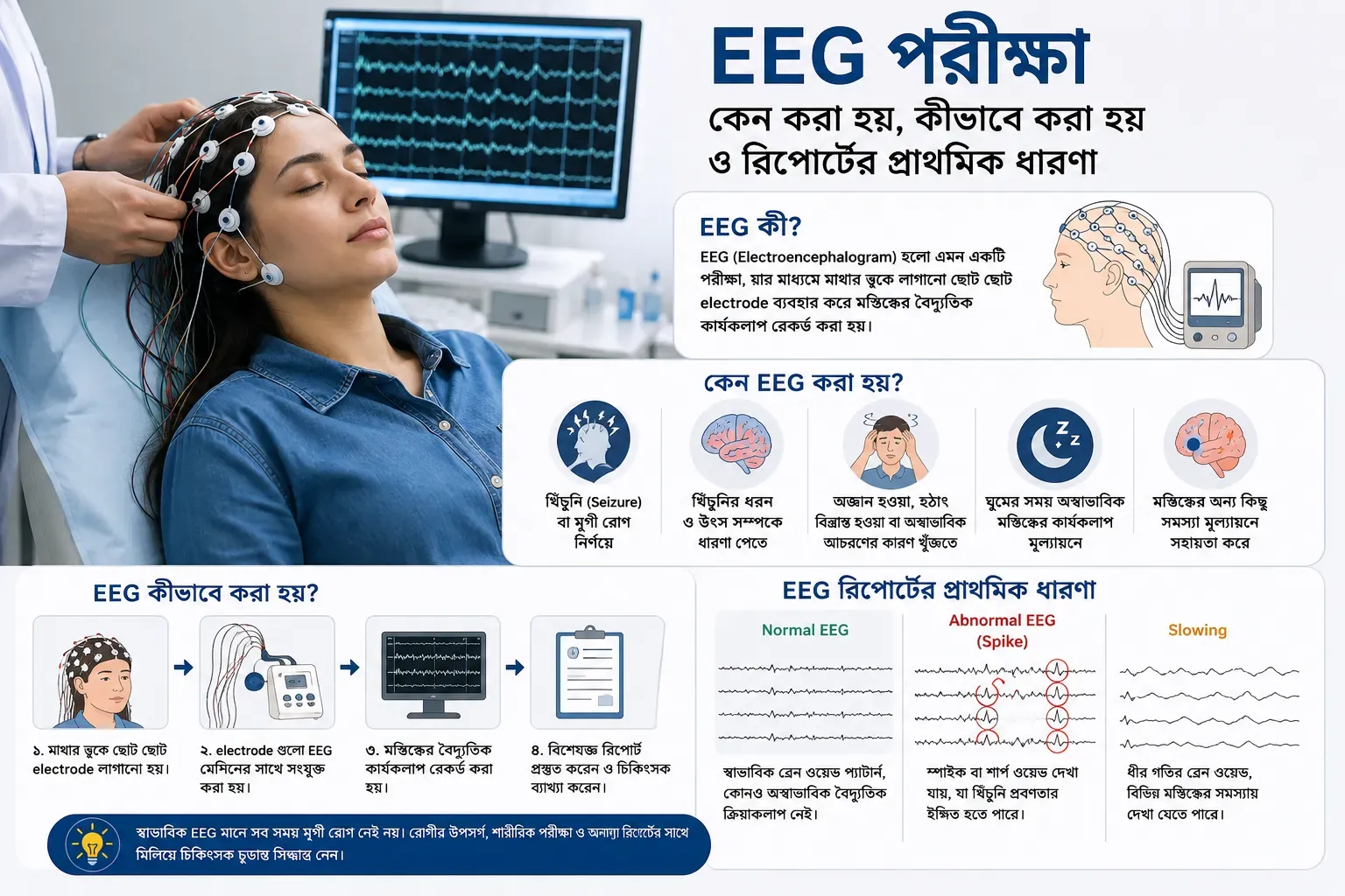 eeg