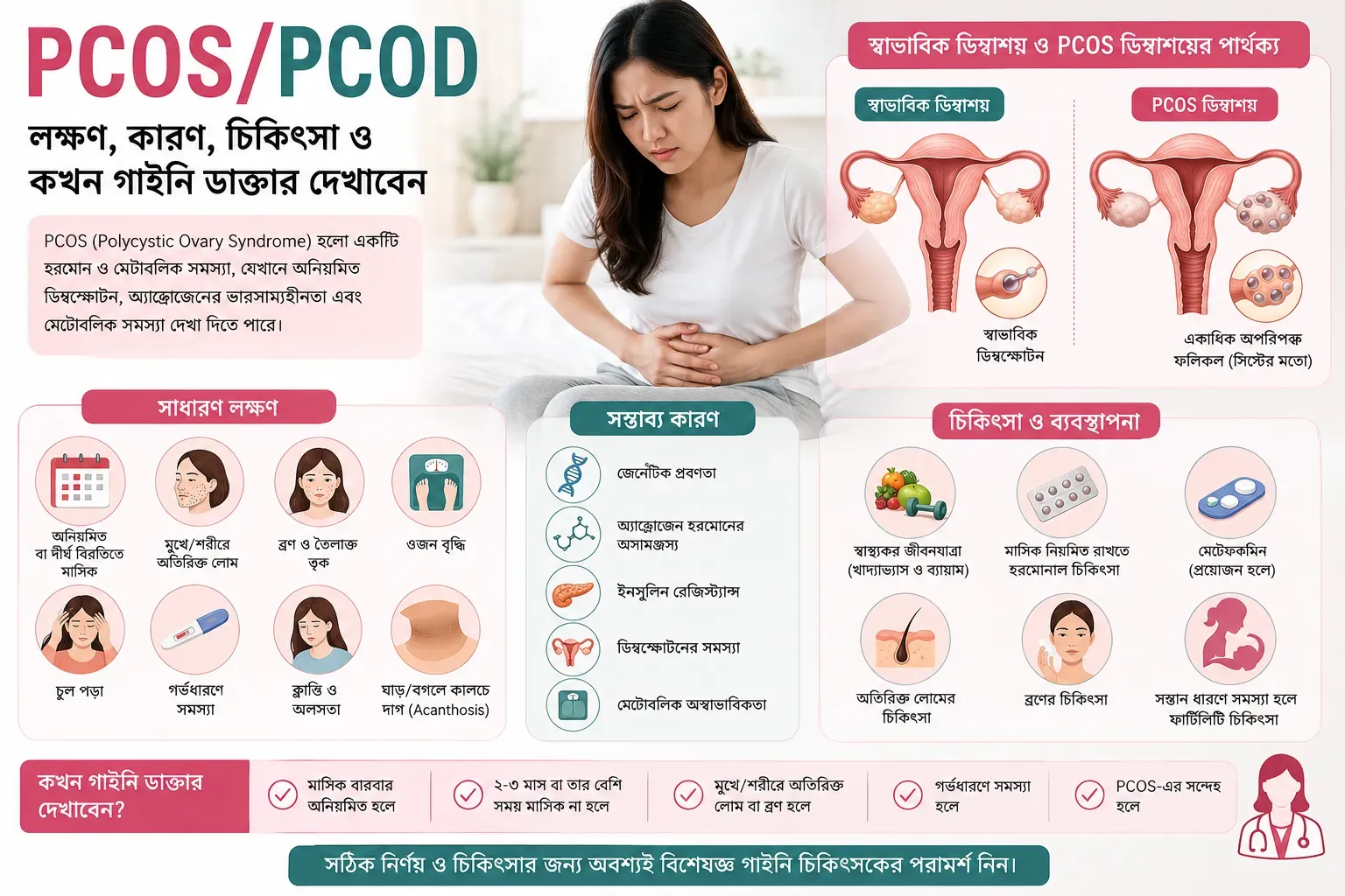 pcospcod-health-awareness-infographic