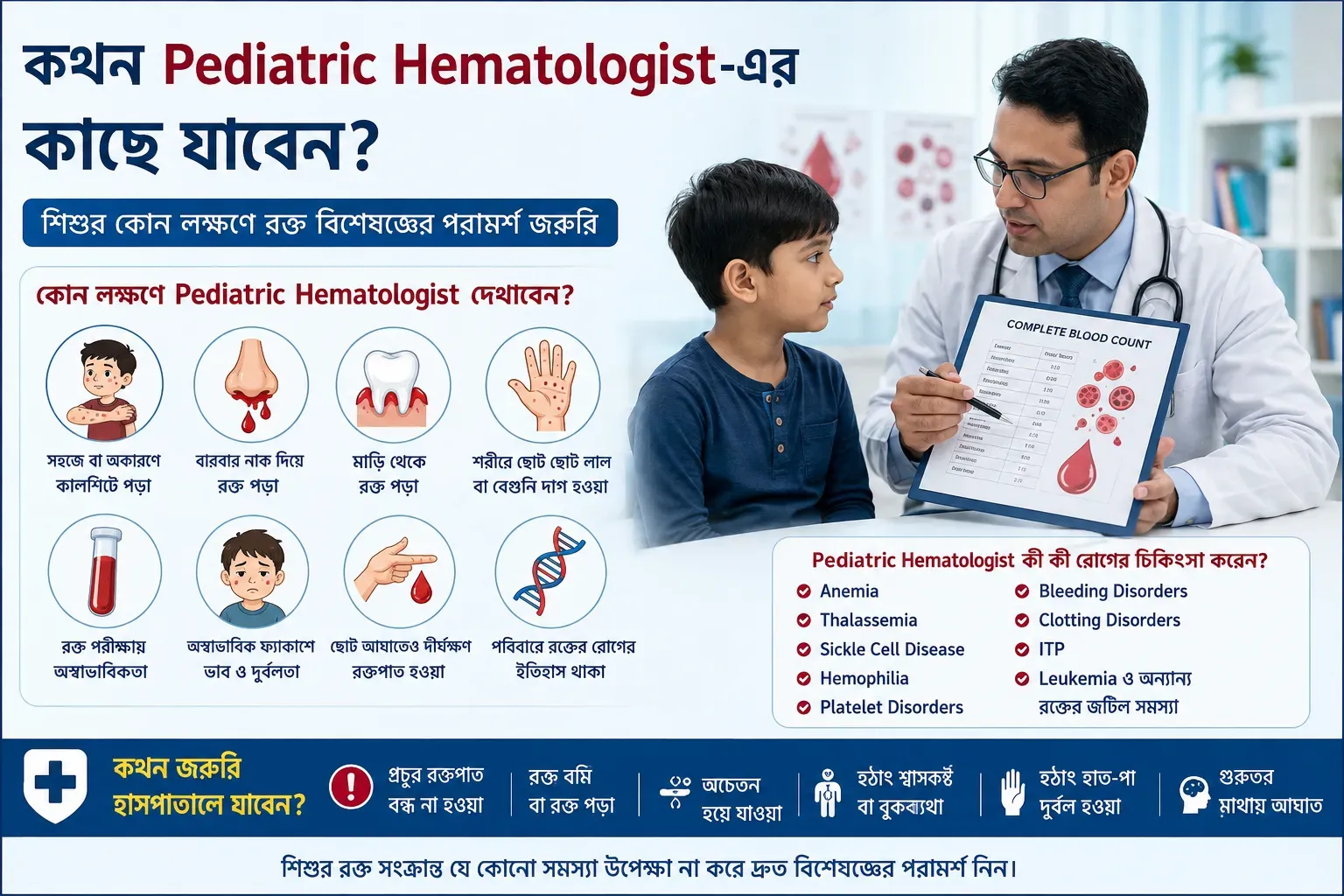 pediatric-hematology-warning-signs-poster
