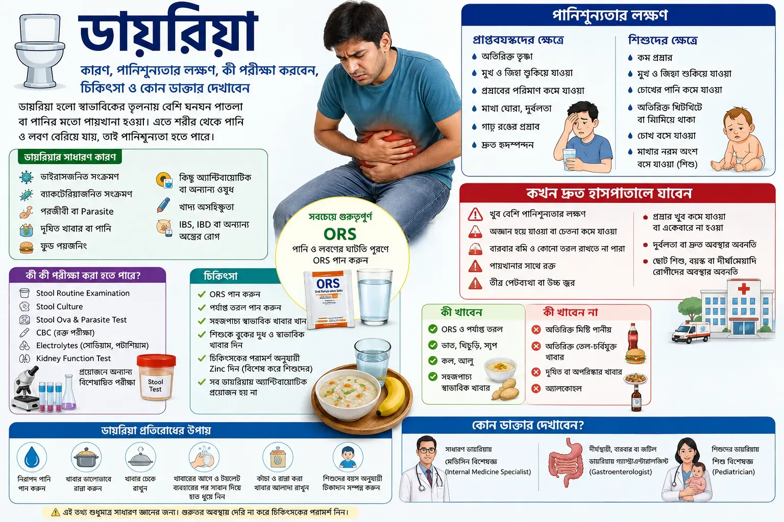 bengali-diarrhea-health-guide-infographic