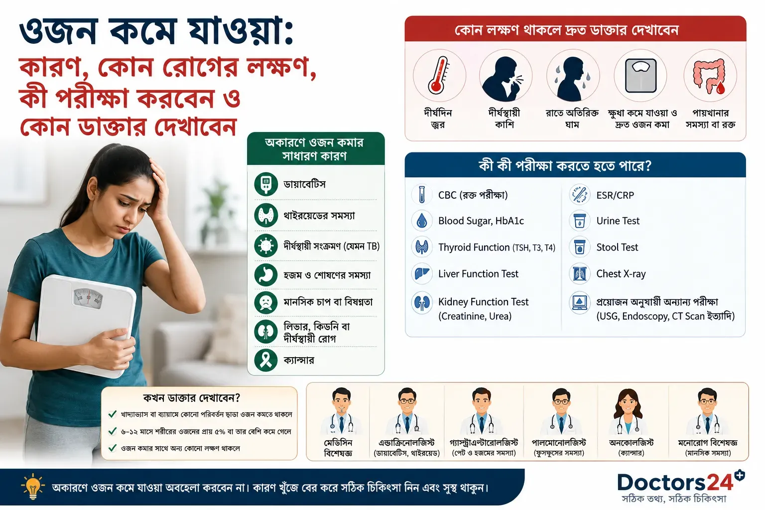 unexplained-weight-loss-health-infographic