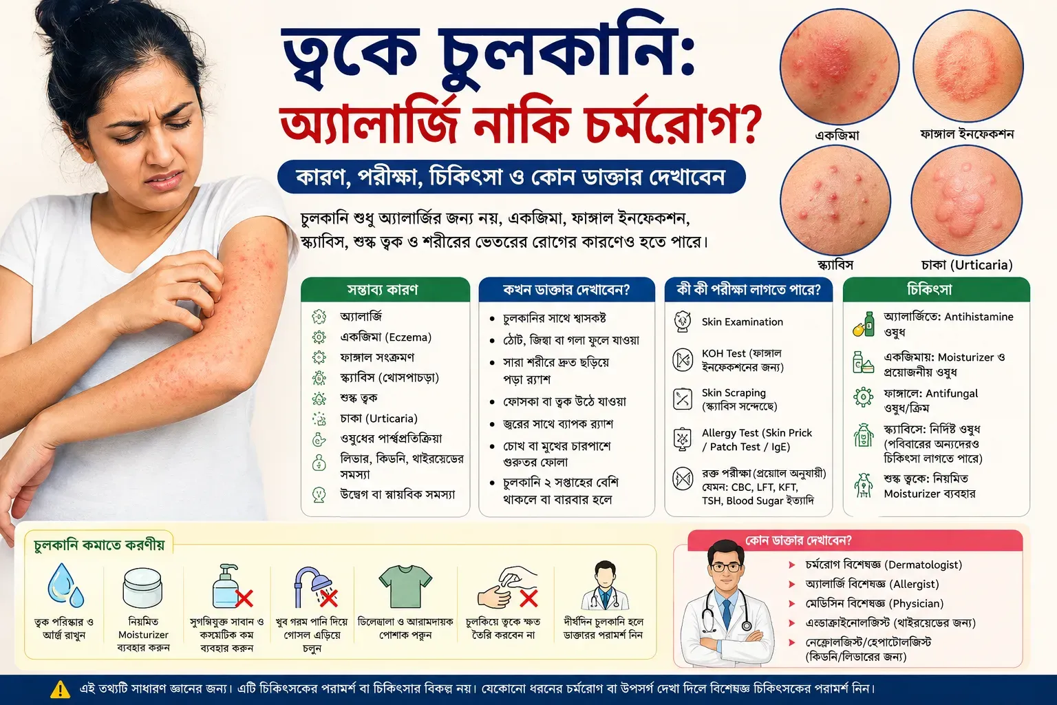 Doctor Profile