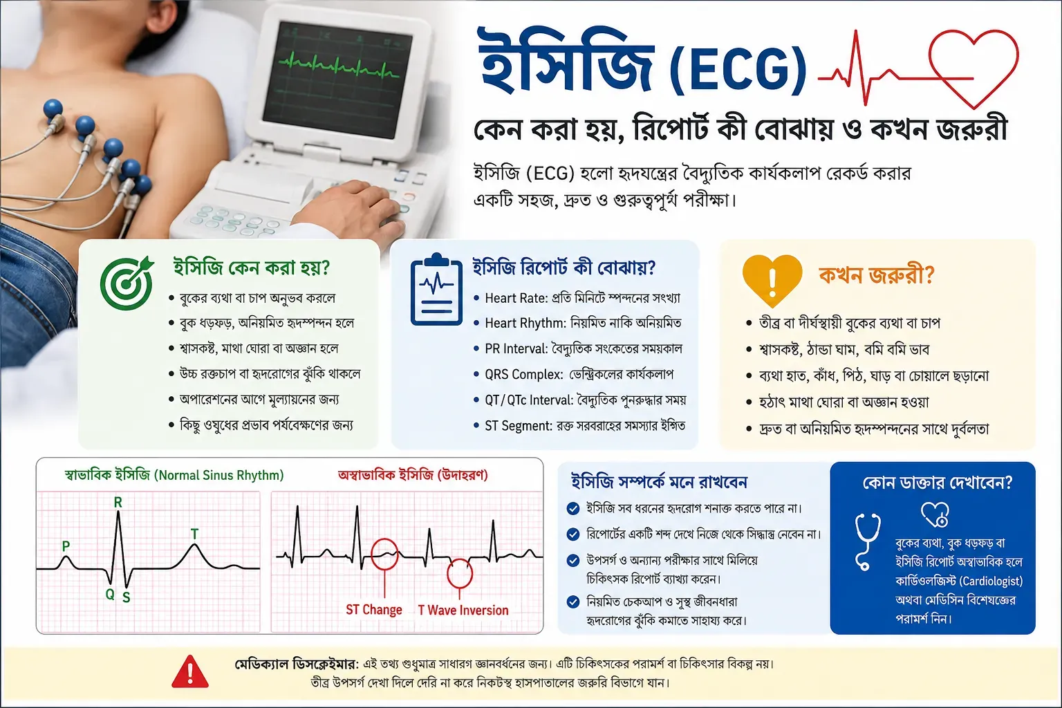 ecg-guide-reading-heart-signals