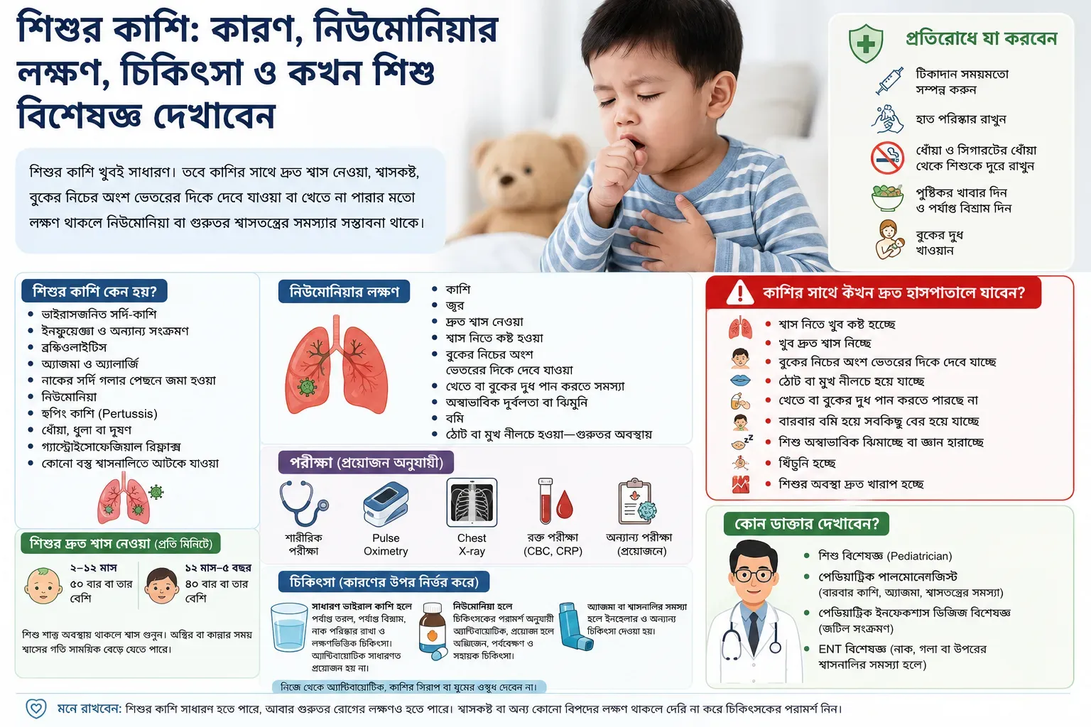 infographic