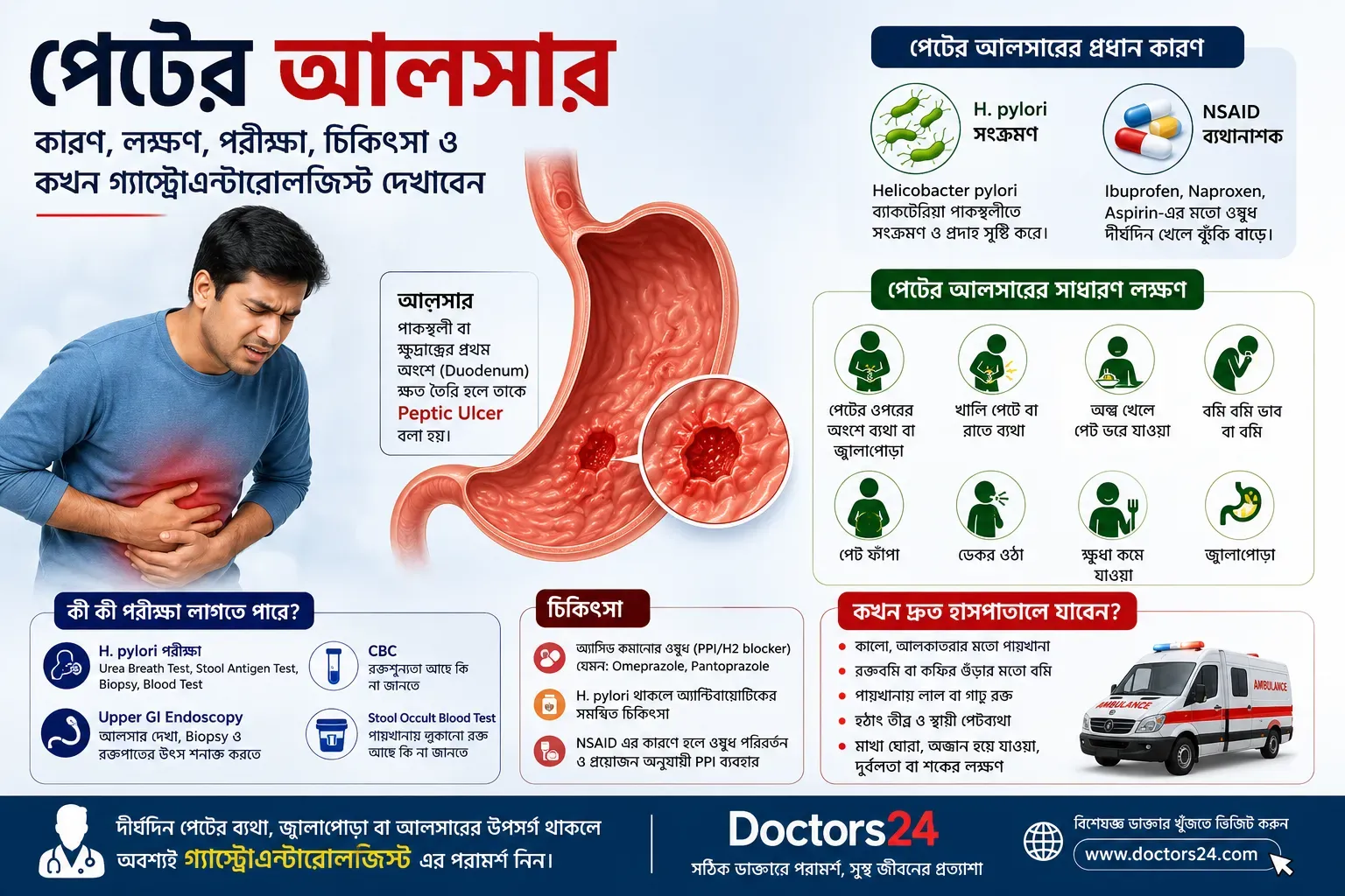 Doctor Profile