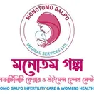 Monotomo Galpo Medical Services Ltd.